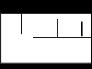 LINHA E FORMA
ORIENTAÇÃO – CONTRASTE DE PLANO PARA PLANO
 