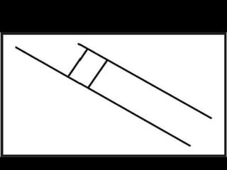 LINHA E FORMA
ORIENTAÇÃO – CONTRASTE DE PLANO PARA PLANO
 