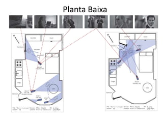 Planta Baixa
 