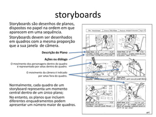 storyboards
Storyboards são desenhos de planos,
dispostos no papel na ordem em que
aparecem em uma sequência.
Storyboards devem ser desenhados
em quadros com a mesma proporção
que a sua janela de câmera.
Normalmente, cada quadro de um
storyboard representa um momento
central dentro de um único plano;
No entanto, os planos que incluem
diferentes enquadramentos podem
apresentar um número maior de quadros.
Descrição do Plano
Ações ou diálogo
O movimento dos personagens dentro do quadro
é representado por setas dentro do quadro.
O movimento da câmera é indicado
por setas fora do quadro.
 