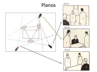 Planos Plano 01
Plano 02
Plano 03
A
BC
A
C B
A
CB
A
C
B
 
