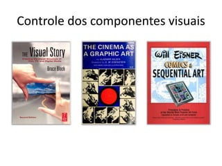 Controle dos componentes visuais
 