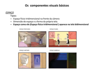 Os componentes visuais básicos
ESPAÇO
Tipos:
– Espaço físico tridimensional na frente da câmera
– Dimensão do espaço e a forma da própria tela.
– Espaço como ele (Espaço físico tridimensional ) aparece na tela bidimensional
ESPAÇO PROFUNDO ESPAÇO PLANO
ESPAÇO LIMITADO ESPAÇO AMBÍGUO
 