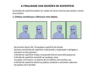A FINALIDADE DAS DIVISÕES DE SUPERFÍCIE
As divisões de superfície podem ser usadas de várias maneiras para ajudar a contar
uma história:
No primeiro plano não há qualquer superfície de divisão.
Quando uma divisão de superfície é adicionada, o espectador é obrigado a
comparar as duas pessoas.
A divisão de superfície mudou uma grande tela em duas telas pequenas.
A divisão de superfície real pode ser qualquer coisa:
um poste, uma árvore, na esquina de um edifício, uma sombra, etc.
A divisão da superfície solicita ao público comparar e contrastar cada área
do quadro assim dividida.
1. Enfatizar semelhanças e diferenças entre objetos.
 