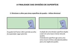 A FINALIDADE DAS DIVISÕES DE SUPERFÍCIE
O quadro full frame 2.40:1 permite ao olho
do espectador vagar pela tela
2. Direcionar o olhar para áreas específicas do quadro – ênfase direcional
A adição de uma divisão superfície dispõe
o ator em uma nova e menor área do
quadro.
A divisão de superfície age como uma
cerca visual e limita a atenção do público
para uma região do quadro.
 