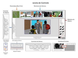 Janela de Controle
Planta Baixa (Blue Print) Monitores de Câmeras
Biblioteca de
Objetos
Storyboard PreviewControles de Câmera
Informações da Câmera
Controles
de Objetos
Seleção de objetos
Oculta objeto(s)
selecionado(s)
Revela todos
objetos
 