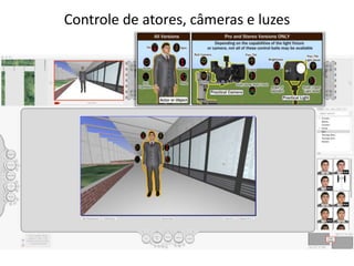 Controle de atores, câmeras e luzes
 