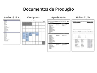Documentos de Produção
Analise técnica Cronograma Agendamento Ordem do dia
 