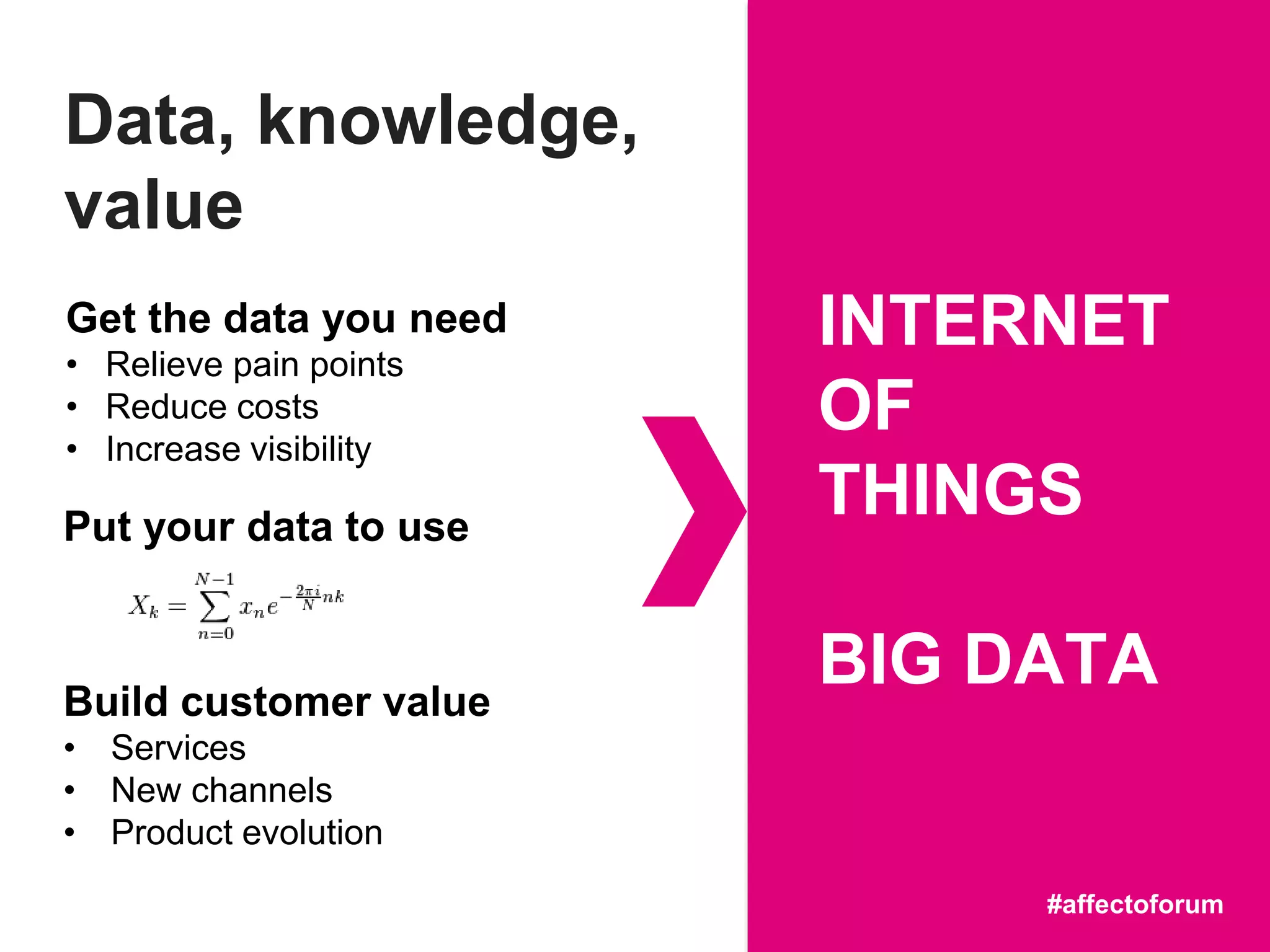 Get the data you need
• Relieve pain points
• Reduce costs
• Increase visibility
Build customer value
• Services
• New channels
• Product evolution
INTERNET
OF
THINGS
BIG DATA
Put your data to use
#affectoforum
Data, knowledge,
value
 