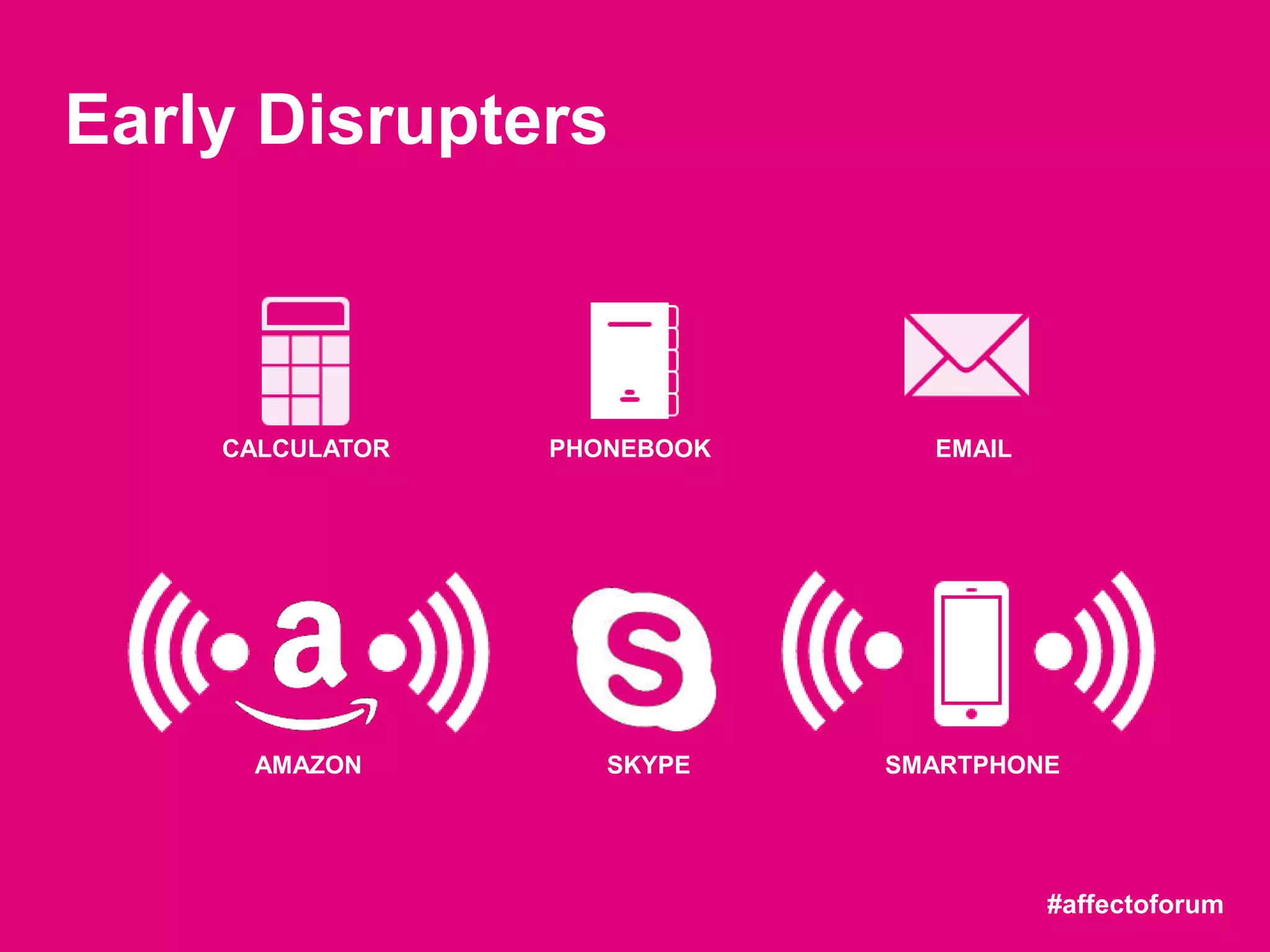 Early Disrupters
CALCULATOR PHONEBOOK EMAIL
AMAZON SKYPE SMARTPHONE
#affectoforum
 