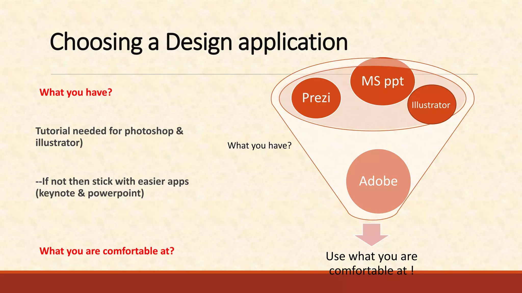Choosing a Design application
What you have?
Tutorial needed for photoshop &
illustrator)
--If not then stick with easier apps
(keynote & powerpoint)
What you are comfortable at?
Use what you are
comfortable at !
Adobe
Prezi
MS ppt
What you have?
Illustrator
 