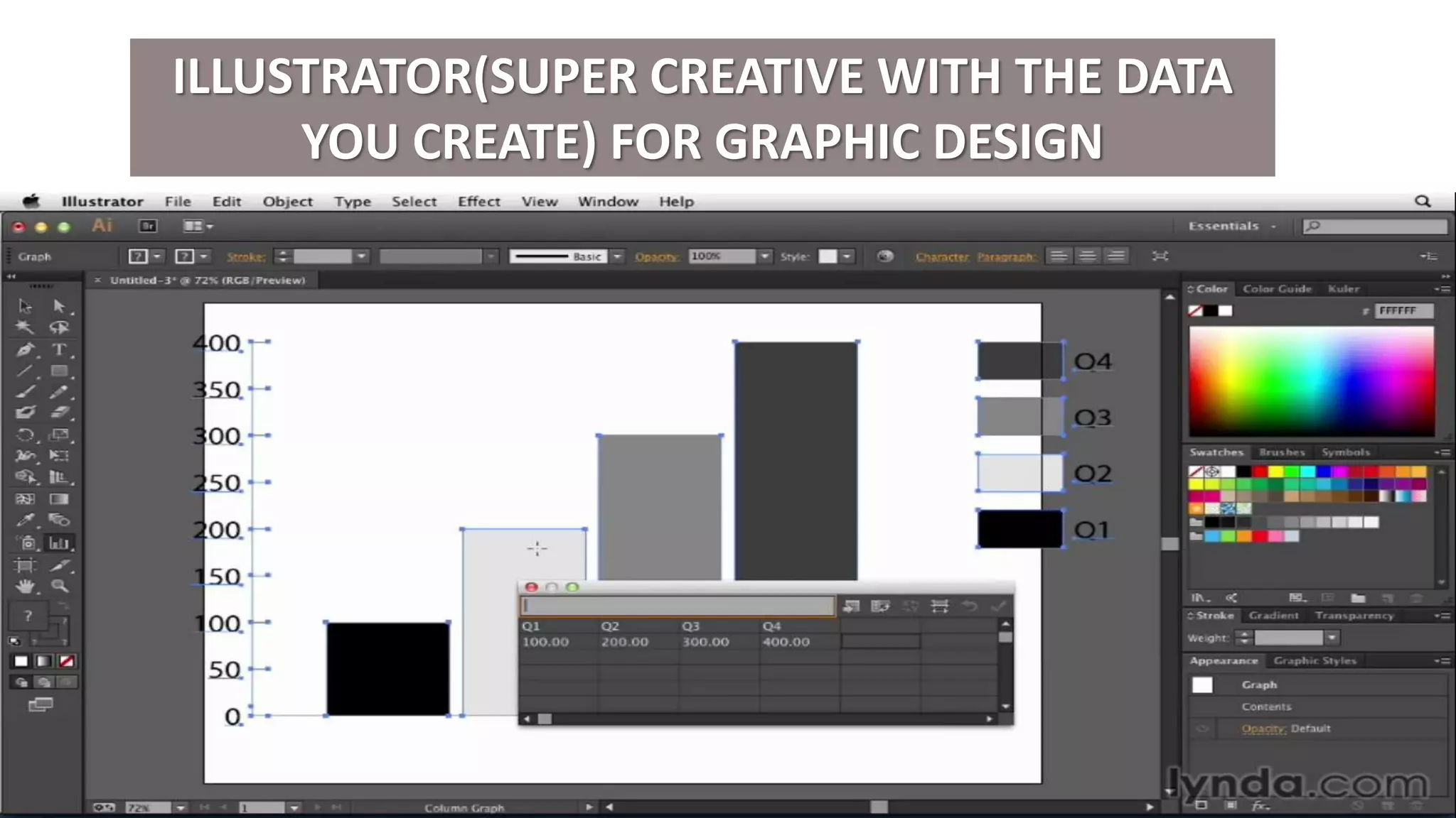 ILLUSTRATOR(SUPER CREATIVE WITH THE DATA
YOU CREATE) FOR GRAPHIC DESIGN
 