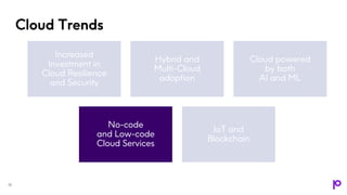 Cloud Trends
19
Increased
Investment in
Cloud Resilience
and Security
Hybrid and
Multi-Cloud
adoption
Cloud powered
by both
AI and ML
No-code
and Low-code
Cloud Services
IoT and
Blockchain
 