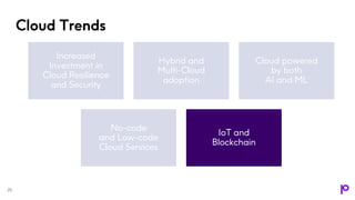 Cloud Trends
20
Increased
Investment in
Cloud Resilience
and Security
Hybrid and
Multi-Cloud
adoption
Cloud powered
by both
AI and ML
No-code
and Low-code
Cloud Services
IoT and
Blockchain
 