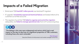 27
Impacts of a Failed Migration
• British bank TSB fined 48.7 million pounds over botched IT migration
• IT upgrade “immediately experienced technical failures and locked millions of its
customers out of their accounts”
• The regulators found that TSB failed to organize and control the migration
adequately, and failed to manage operational risks from its IT outsourcing setup
“The failings in this case were widespread and serious which had a real
impact on the day-to-day lives of a significant proportion of TSB’s customers,
including those who were vulnerable.”
Mark Steward
Executive Director of enforcement and market oversight at the FCA
 