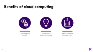 Benefits of cloud computing
Drive revenue
growth
Future-proof
business strategy
Reduce overall
business costs
29
 