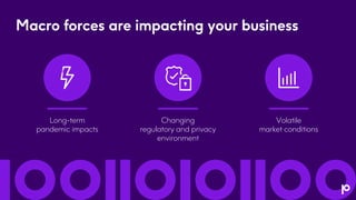 Macro forces are impacting your business
Changing
regulatory and privacy
environment
Volatile
market conditions
Long-term
pandemic impacts
 
