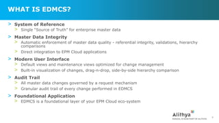 EDMCS and FDMEE: The Foundation to Wright Medical’s Hybrid EPM ...