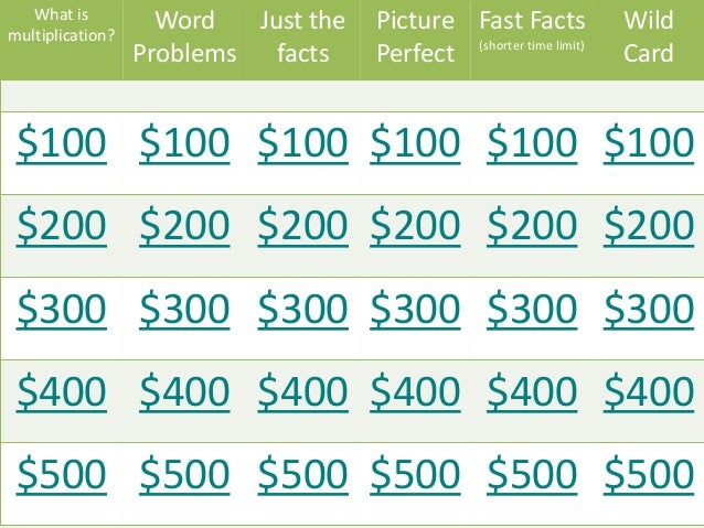 2Nd - 3Rd Grade Math Review Jeopardy
