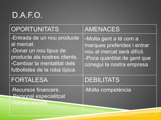 D.A.F.O.
OPORTUNITATS AMENACES
-Entrada de un nou producte
al mercat.
-Donar un nou tipus de
producte als nostres clients.
-Cambiar la mentalitat dels
futbolistes de la roba típica
-Molta gent a té com a
marques preferides i entrar
nou al mercat serà difícil.
-Poca quantitat de gent que
conegui la nostra empresa
FORTALESA DEBILITATS
-Recursos financers.
-Personal especialitzat
-Xarxes socials
-Molta competència
 