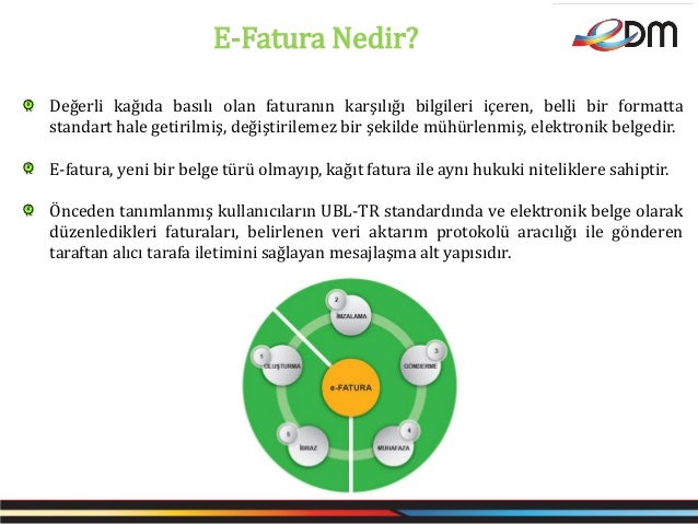 Basılı bir kağıt nedir Basılı bir kağıt nedir