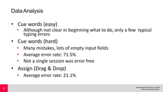 DataAnalysis
• Cue words (easy)
• Although not clear in beginning what to do, only a few typical
typing errors
• Cue words (hard)
• Many mistakes, lots of empty input fields
• Average error rate: 71.5%
• Not a single session was error free
• Assign (Drag & Drop)
• Average error rate: 21.1%
22
 