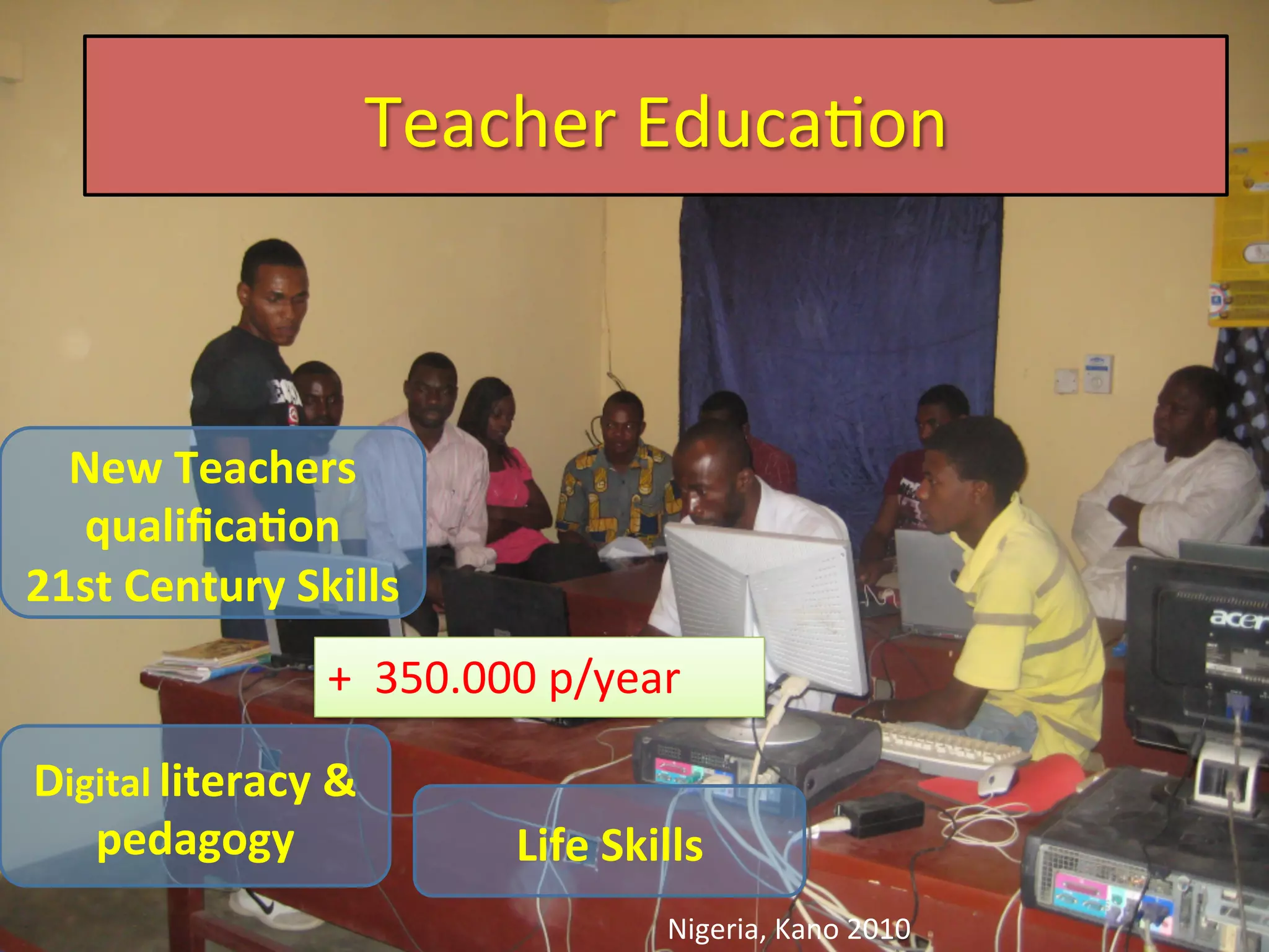 Digital	
  literacy	
  &	
  
pedagogy	
  
New	
  Teachers	
  
qualiﬁcaRon	
  	
  
21st	
  Century	
  Skills	
  
+	
  	
  350.000	
  p/year	
  
Nigeria,	
  Kano	
  2010	
  
Life	
  Skills	
  
Teacher	
  EducaIon	
  
 