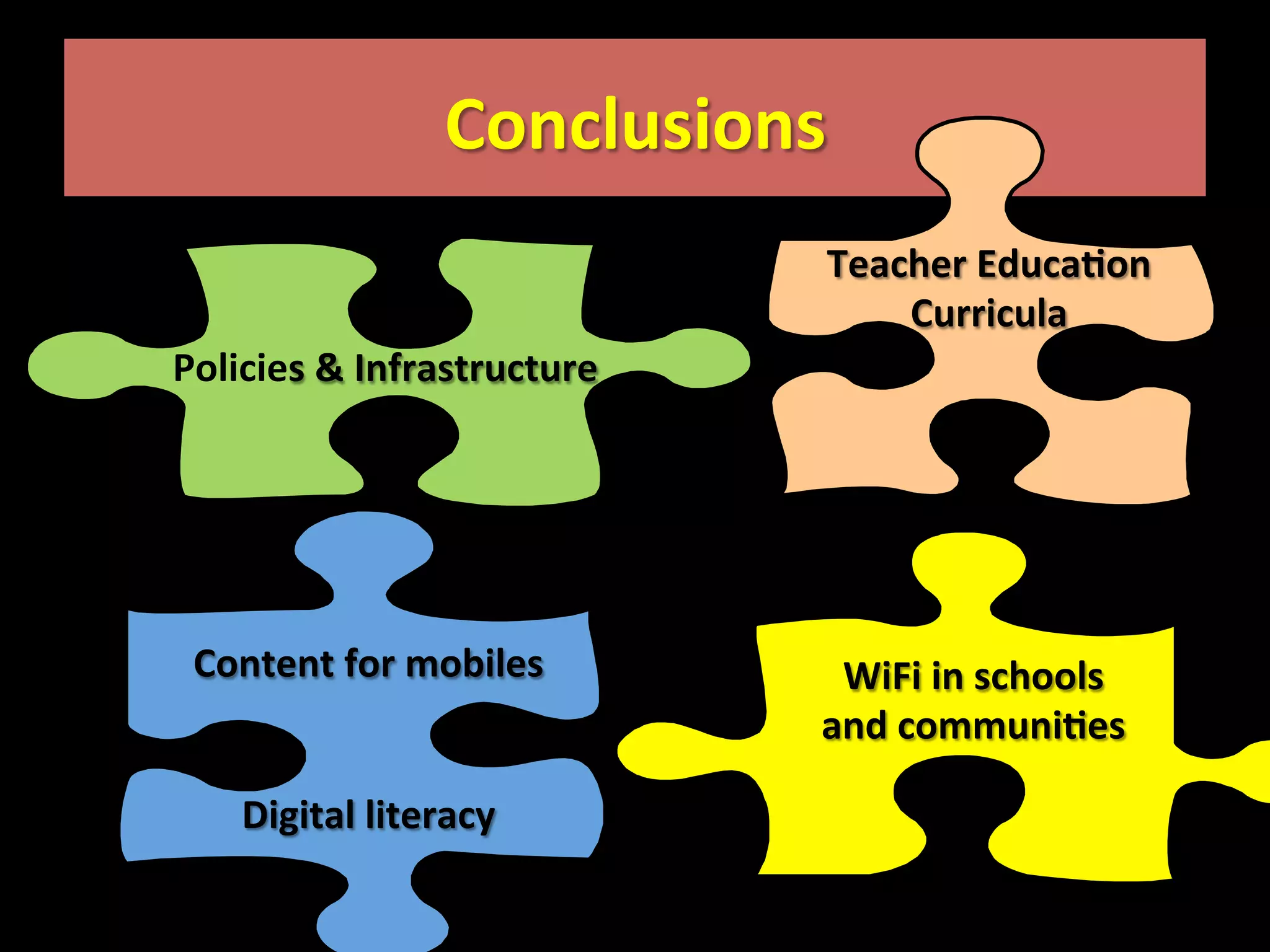 Conclusions	
  
WiFi	
  in	
  schools	
  
and	
  communiRes	
  
Content	
  for	
  mobiles	
  
	
  
	
  
Digital	
  literacy	
  
Policies	
  &	
  Infrastructure	
  
Teacher	
  EducaRon	
  
Curricula	
  
 