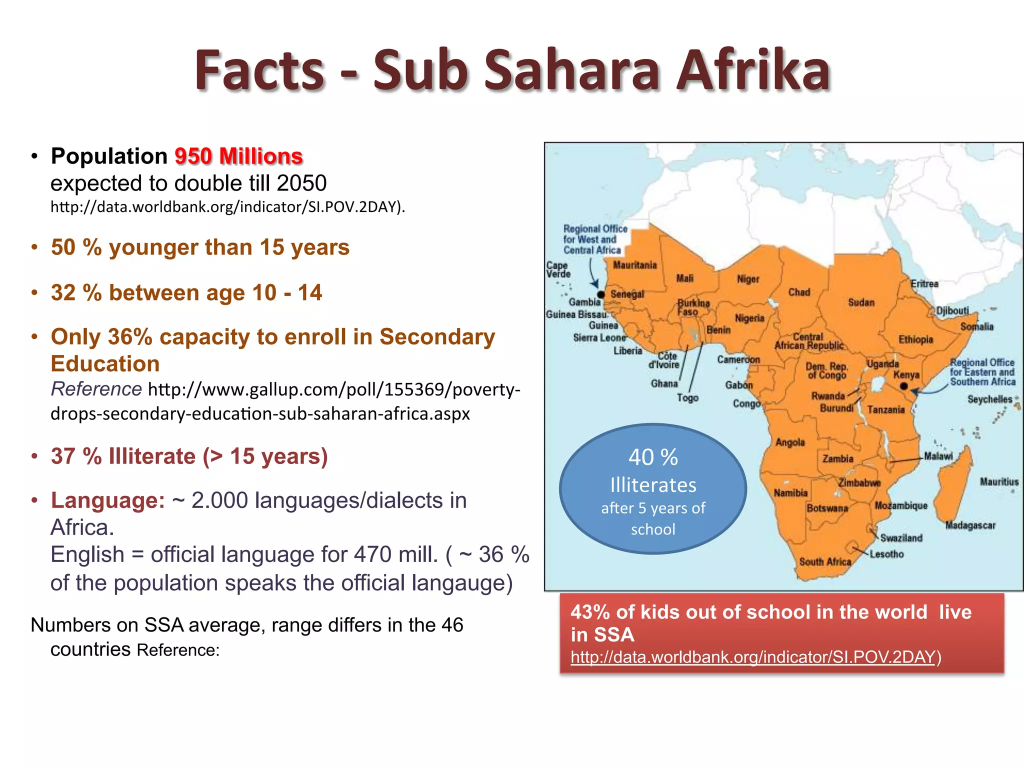 Facts	
  -­‐	
  Sub	
  Sahara	
  Afrika	
  
•  Population 950 Millions
expected to double till 2050
hVp://data.worldbank.org/indicator/SI.POV.2DAY).	
  
•  50 % younger than 15 years
•  32 % between age 10 - 14
•  Only 36% capacity to enroll in Secondary
Education
Reference hVp://www.gallup.com/poll/155369/poverty-­‐
drops-­‐secondary-­‐educaIon-­‐sub-­‐saharan-­‐africa.aspx	
  	
  
•  37 % Illiterate (> 15 years)
•  Language: ~ 2.000 languages/dialects in
Africa.
English = official language for 470 mill. ( ~ 36 %
of the population speaks the official langauge)
Numbers on SSA average, range differs in the 46
countries Reference:
http://www.weltbevoelkerung.de/fileadmin/user_upload/PDF/
Datenreport/Datenreport_2012.pdf
M.	
  Grimus,	
  Vienna,	
  Austria	
  
43% of kids out of school in the world live
in SSA
http://data.worldbank.org/indicator/SI.POV.2DAY) 	
  
40	
  %	
  	
  
Illiterates	
  
acer	
  5	
  years	
  of	
  
school	
  
 