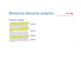 Rhetorical discourse analytics
67
Human analyst
 