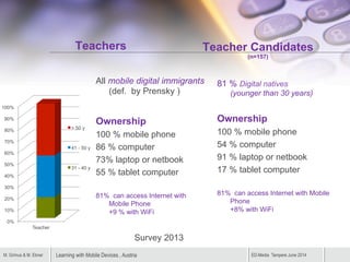 LEARNING WITH MOBILE DEVICES - Perceptions of Students and Teachers in ...