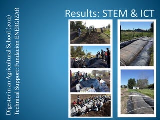 Results: STEM & ICT
DigesterinanAgriculturalSchool(2012)
TechnicalSupport:FundaciónENERGIZAR
 