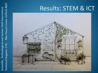 Scientific,TechnologicalandArtisticWallIntervention
TechnicalSupport:CNC–BlasPascalCenter.EdTechR&D
Results: STEM & ICT
 