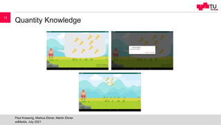 Quantity Knowledge
edMedia, July 2021
Paul Krassnig, Markus Ebner, Martin Ebner
13
 