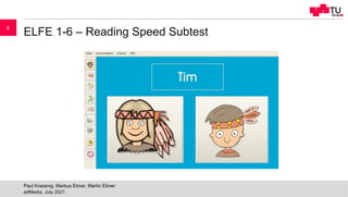 ELFE 1-6 – Reading Speed Subtest
edMedia, July 2021
Paul Krassnig, Markus Ebner, Martin Ebner
6
 