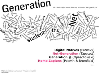 Net Geners, Digital Natives, Millenials, Multitaskers oder generation@




                                                                        Digital Natives (Prensky)
                                                                       Net-Generation (Tapscott)
                                                                     Generation @ (Opaschowski)
                                                                Homo Zapiens (Pelevin & Bromfield)
                                                                                                ...

RT @twitter ist die Uni auf Facebook? #DigitalUniversity #l3t
Martin Ebner
 