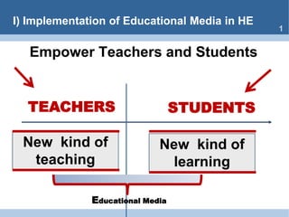 I) ImplementationofEducational Media in HE1EmpowerTeachersandStudentsSTUDENTSTEACHERSNewkindofteachingNewkindoflearning Educational Media