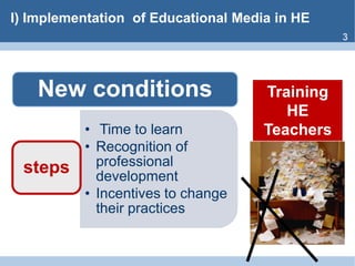 I) ImplementationofEducational Media in HE3TrainingHETeachers