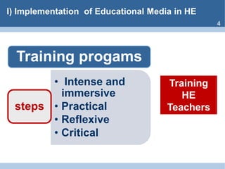 I) ImplementationofEducational Media in HE4Training HE Teachers