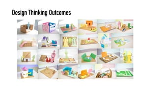 Design Thinking Outcomes
 