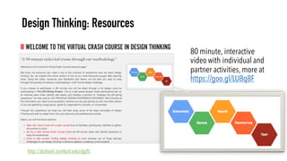 http://dschool.stanford.edu/dgift/
80 minute, interactive
video with individual and
partner activities,more at
https://goo.gl/LU8q8F
Design Thinking: Resources
 