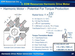 EDM Resources Inc.                  ©
                                   2009


                                        3. EDM Resources Harmonic Drive Motor
• Harmonic Motor – Potential For Torque Production
                                                                                               A Bg2
                              ½”                                             ≈
                                                             Radial force Fr =
                                                                                              2 μo
                                                             A = Air Gap (4 x ½ = 2in2)
        4”
                                                             Bg = Air Gap Flux Density
                       Fr
                                                             μo = 4 ∏ x10-7 (permeability)
                                       Fr
                                   4                         Fr = 250 lbs/in2 x A (for Bg         ≈ 2.1Tesla)
        Fr
             4




                                                             Total Radial Force Ftr = 3/2 Fr x 2 x A
                                                                                          = 3 Fr x A = 3 x 250 x 2             Ftr
                                                                                         ≈ 1500 lbs                                   Meshing
                                                                                                                                       Gear
                                                             Torque Translation Model                                                  Teeth
                                                                                                                              α
             Fr                                              Ftr = Total Radial Force                                             α       To
                                   Fr




         4
                                       4




                                                             To = Output Torque
                       Fr
                                                             R = Torque Radius (4”)
                                                             α = Gear Tooth Angle                        To = Ki x N x Ftr x R
                        8”
   Example Core torque, High Efficiency High Torque Motor, Navy, electrification, aircraft flapGear Ratio 100:1wheel motor, nose x 100 x 1500 x 4
         WARP, high Lamination Stack
                                                                 N = Harmonic actuator, replace hydraulics,            = Ki motor,
         harmonic drive motor, harmonic motor, davison, patent
                                                                 Ki = Mitigating Factors (K1...Kn)                     = 600,000 x Ki (lbs-in)

Harmonic Drive Motor-Generator Technology                                                                                                    18
 