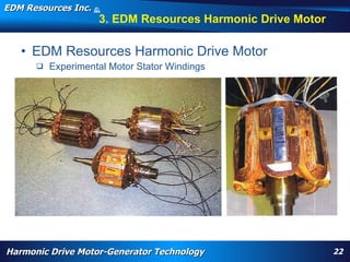 EDM Resources Inc.                   ©
                                     2009


                                        3. EDM Resources Harmonic Drive Motor

   • EDM Resources Harmonic Drive Motor
          Experimental Motor Stator Windings




       WARP, high torque, High Efficiency High Torque Motor, Navy, electrification, aircraft flap actuator, replace hydraulics, wheel motor, nose motor,
       harmonic drive motor, harmonic motor, davison, patent




Harmonic Drive Motor-Generator Technology                                                                                                                  22
 