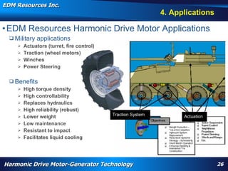 EDM Resources Inc.
                                                                                                                                 4. Applications

• EDM Resources Harmonic Drive Motor Applications
   Military      applications
      Actuators (turret, fire control)
      Traction (wheel motors)
      Winches
      Power Steering


   Benefits
        High torque density
        High controllability
        Replaces hydraulics
        High reliability (robust)
                                                                                      Traction System
        Lower weight                                                                                                                                 Actuation
        Low maintenance
        Resistant to impact
        Facilitates liquid cooling
          WARP, high torque, High Efficiency High Torque Motor, Navy, electrification, aircraft flap actuator, replace hydraulics, wheel motor, nose motor,
          harmonic drive motor, harmonic motor, davison, patent




Harmonic Drive Motor-Generator Technology                                                                                                                         26
 
