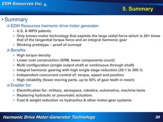 EDM Resources Inc.                        ©
                                          2009


                                                                                                                                             5. Summary
• Summary
     EDM Resources harmonic drive motor generator:
        U.S. & WPO patents
        Only known motor technology that exploits the large radial force which is 20+ times
         that of the tangential torque force and an integral harmonic gear
        Working prototype – proof of concept
     Benefits:
          High torque density
          Lower cost construction (SRM, fewer components count)
          Multi configuration (single output shaft or continuous through shaft)
          Integral harmonic gearing with high single stage reduction (30:1 to 300:1)
          Independent concurrent control of: torque, speed and position
          High reliability (fewer moving parts, up to 50% of gear teeth in mesh)
     Enabler for:
        Electrification for: military, aerospace, robotics, automotive, machine tools
        Replacing hydraulic or pneumatic actuators
        Cost & weight reduction vs hydraulics & other motor-gear systems
            WARP, high torque, High Efficiency High Torque Motor, Navy, electrification, aircraft flap actuator, replace hydraulics, wheel motor, nose motor,
            harmonic drive motor, harmonic motor, davison, patent




Harmonic Drive Motor-Generator Technology                                                                                                                       30
 