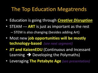 The Top Education Megatrends
• Education is going through Creative Disruption
• STEAM --- ART is just as important as the rest
– STEM is also changing (besides adding Art)
• Most new job opportunities will be mostly
technology-based (see next segment)
• JIT and KaizenEDU (Continuous and Incessant
Learning  Developing the Polymaths)
• Leveraging The Petabyte Age (see presentation)
 