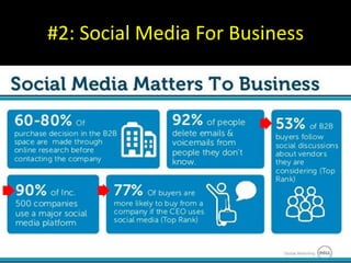 #2: Social Media For Business
 