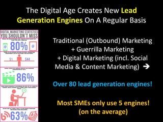 The Digital Age Creates New Lead
Generation Engines On A Regular Basis
Traditional (Outbound) Marketing
+ Guerrilla Marketing
+ Digital Marketing (incl. Social
Media & Content Marketing) 
Over 80 lead generation engines!
Most SMEs only use 5 engines!
(on the average)
 