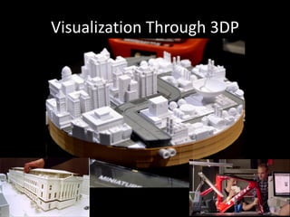 Visualization Through 3DP
 