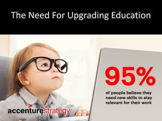 The Need For Upgrading Education
 